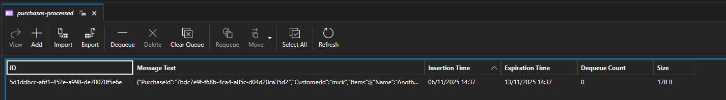 Example of Purchases Processed